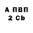 Амфетамин 97% Indara Romana